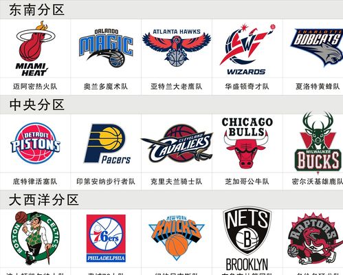 现让人叹为